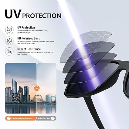 Polarized Sunglasses for Mens - Image 6